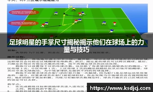 足球明星的手掌尺寸揭秘揭示他们在球场上的力量与技巧